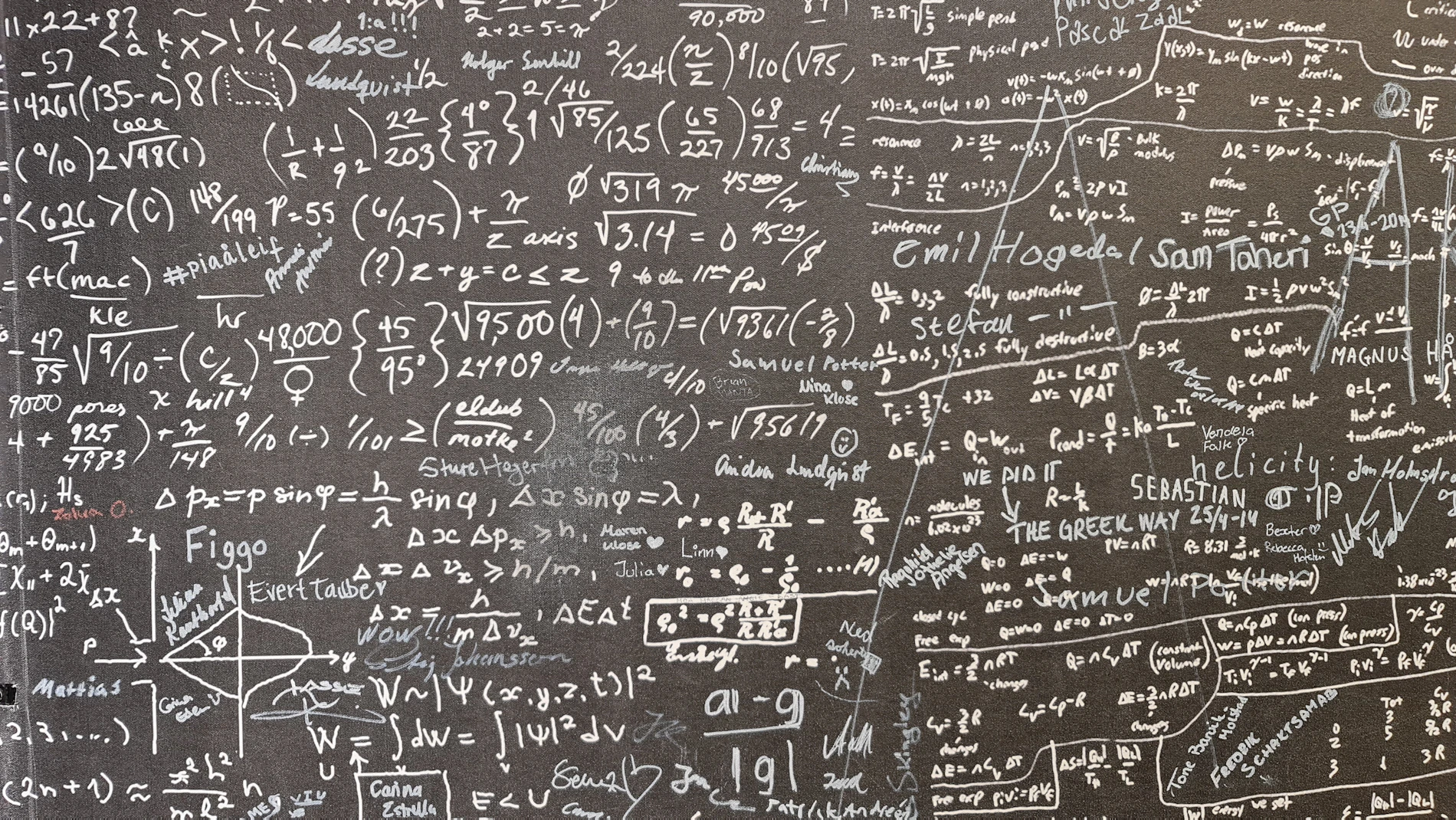 A blackboard covered in advanced mathematical working