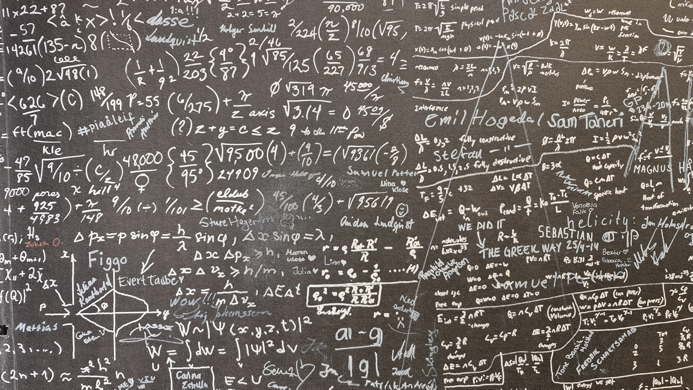 Cover image for How to Mark the IB Maths IA: A Practical Guide to Assessing the Mathematical Exploration