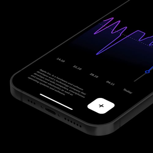 trading online