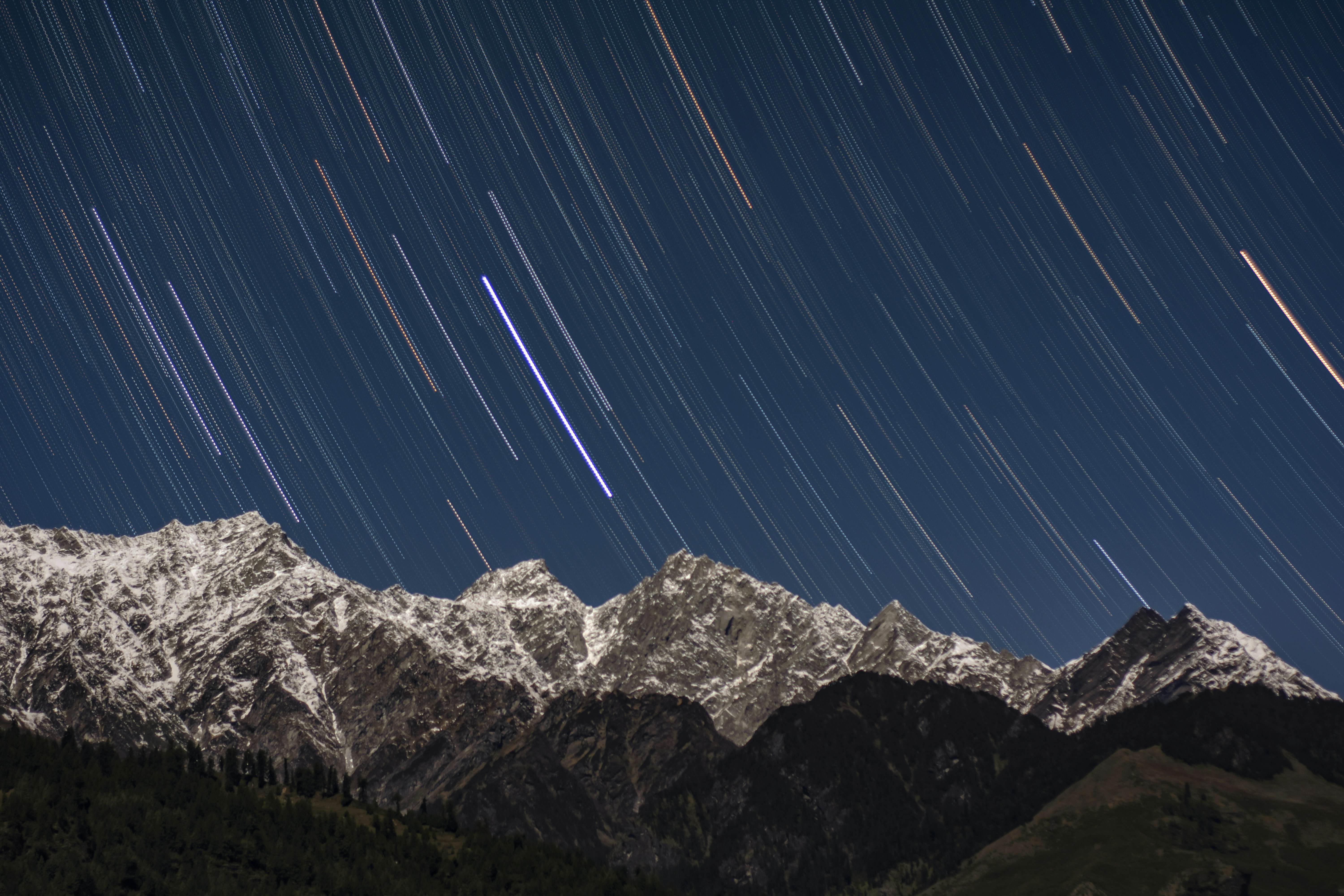 Photo by nikhilsingh291