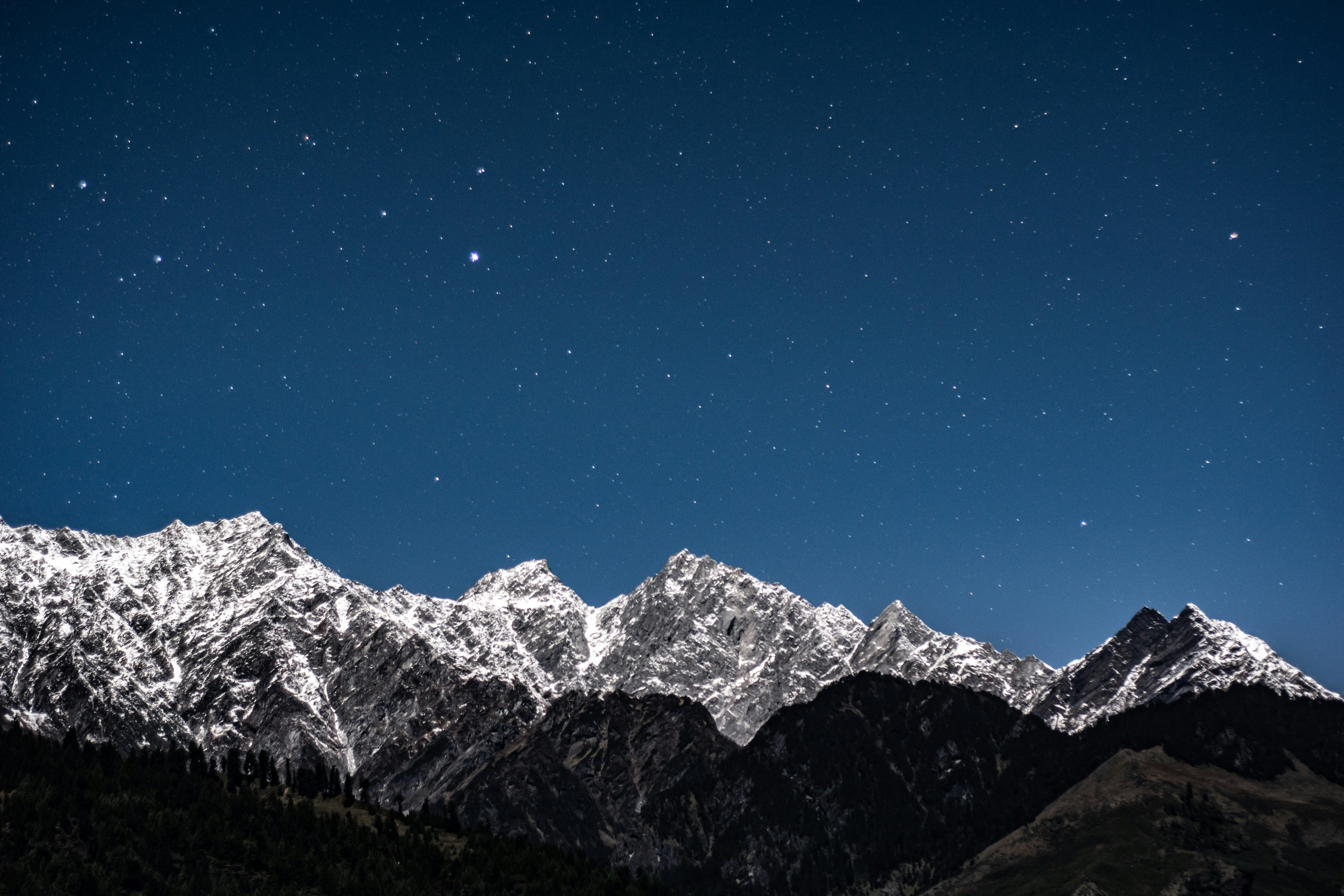 Photo by nikhilsingh291