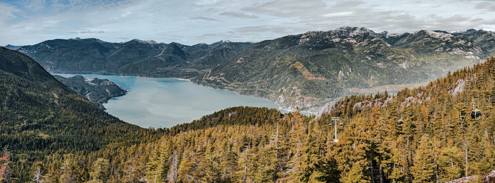 a scenic view of a lake surrounded by mountains