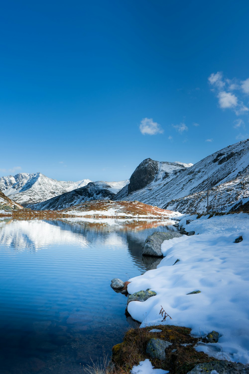 a lake surrounded by snow covered mountains under a blue sky