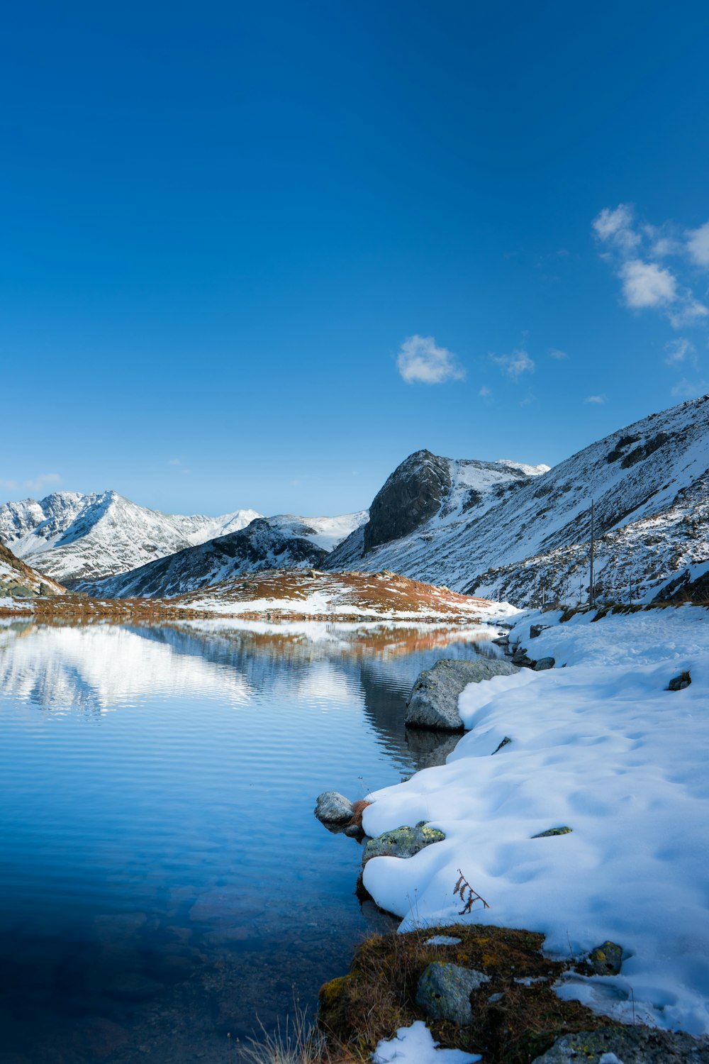 Un lago circondato da montagne innevate sotto un cielo blu