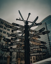a pole with a bunch of street signs on it
