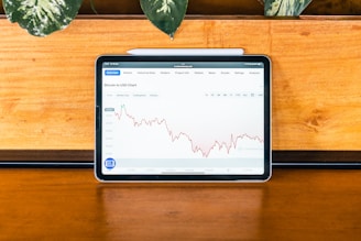 A tablet displaying a Bitcoin to USD chart with fluctuating lines against a wooden surface. Above the chart are navigation tabs including Overview and Market. The setting includes a potted plant with green leaves at the top left of the image.