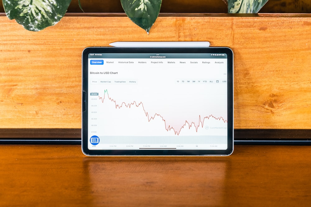 une tablette posée sur un bureau en bois