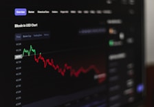 a computer screen displaying a stock market chart