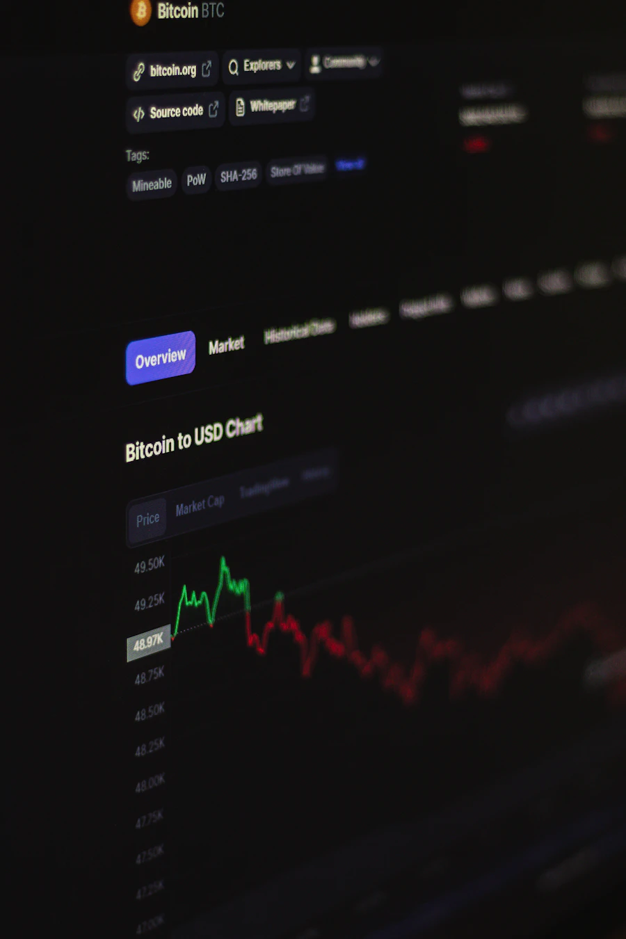 BTC trade screen showing fee impact, home office, price chart