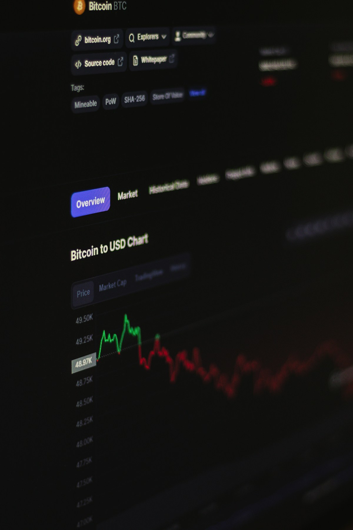 Cryptocurrency portfolio management interface