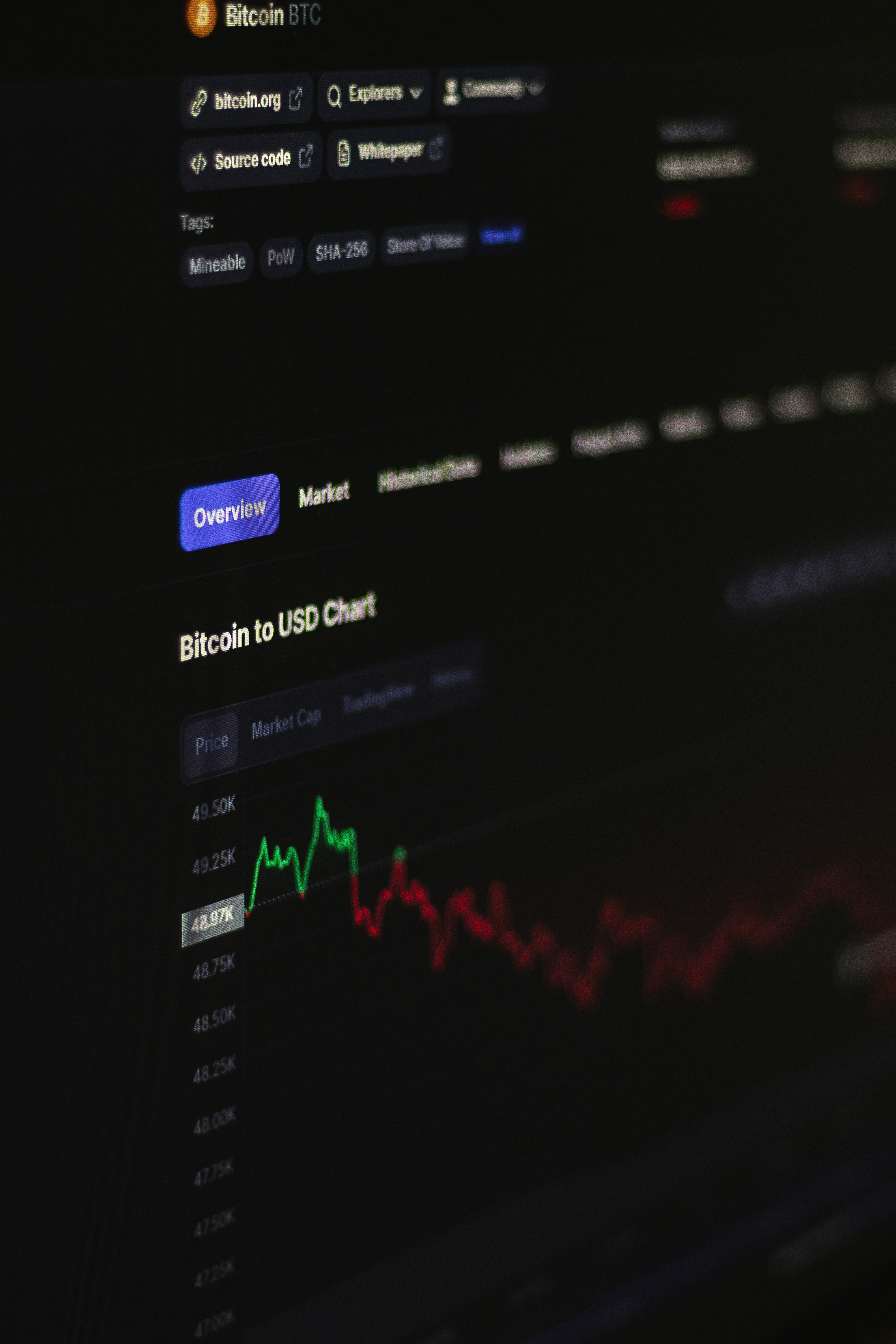 crypto.