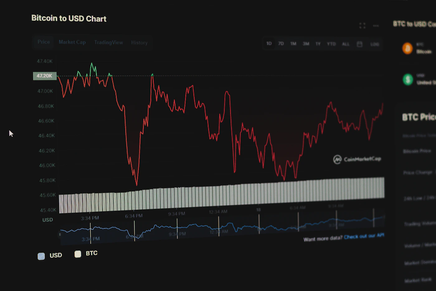 Coinbase Advanced charts on a trading display, home office, BTC/USD candlesticks, mobile app review