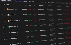 A dashboard for monitoring cryptocurrency assets.