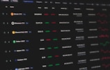 A cryptocurrency market dashboard displaying various currencies with their prices, percentage changes in the last 24 hours, and market caps. The list includes Bitcoin, Ethereum, Binance Coin, Tether, Solana, Cardano, and USD Coin among others. Green and red numbers indicate positive and negative changes, respectively, with small graphs showing market trends.