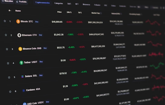 A cryptocurrency market dashboard displaying various currencies with their prices, percentage changes in the last 24 hours, and market caps. The list includes Bitcoin, Ethereum, Binance Coin, Tether, Solana, Cardano, and USD Coin among others. Green and red numbers indicate positive and negative changes, respectively, with small graphs showing market trends.
