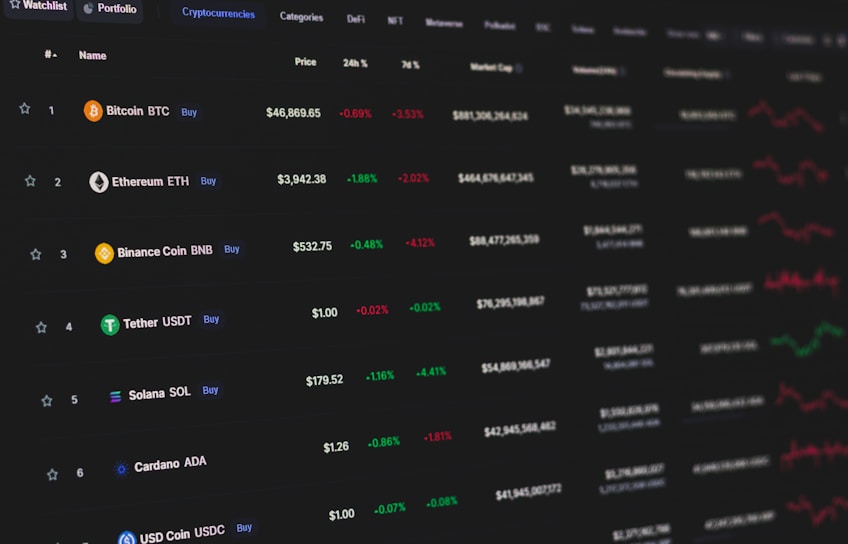 A cryptocurrency market dashboard displaying various currencies with their prices, percentage changes in the last 24 hours, and market caps. The list includes Bitcoin, Ethereum, Binance Coin, Tether, Solana, Cardano, and USD Coin among others. Green and red numbers indicate positive and negative changes, respectively, with small graphs showing market trends.