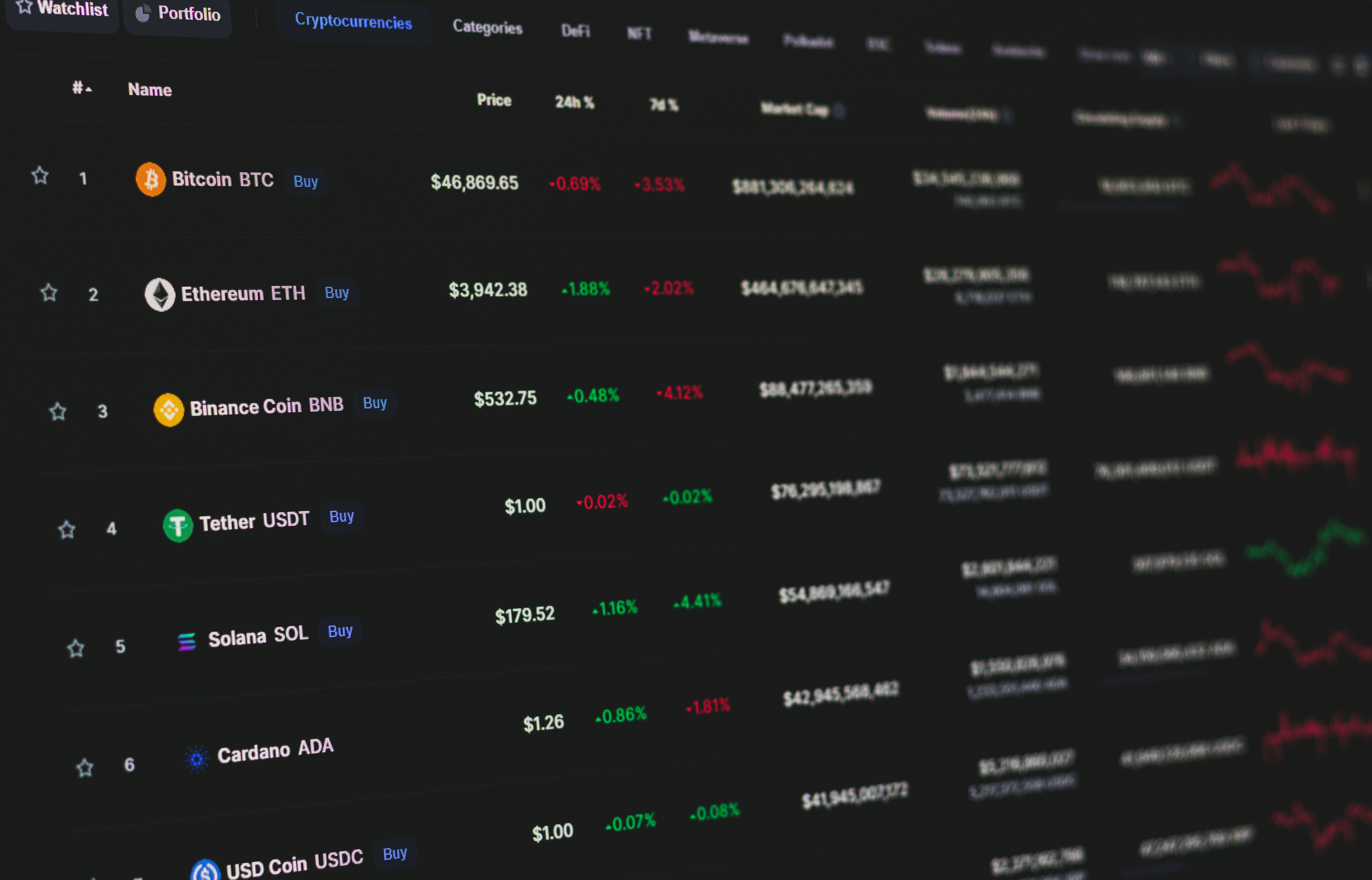 Vanishing Reserves: What Historic Lows in Bitcoin Exchange Supply Mean for Your Next Trade