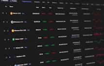 A cryptocurrency market dashboard displaying various currencies with their prices, percentage changes in the last 24 hours, and market caps. The list includes Bitcoin, Ethereum, Binance Coin, Tether, Solana, Cardano, and USD Coin among others. Green and red numbers indicate positive and negative changes, respectively, with small graphs showing market trends.