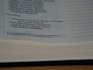 A close-up view of an open book with text that lists names and describes Levites. The page appears to be from a religious text, likely a Bible, as it includes references to Hebrew texts and numbered verses.