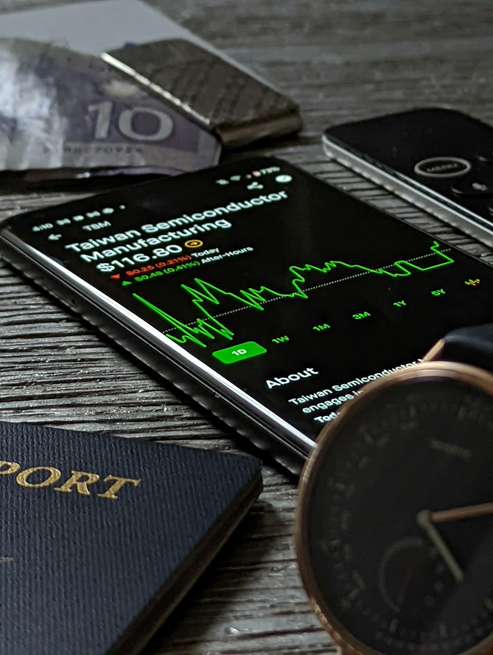 um passaporte, telefone celular, relógio e carteira em uma mesa