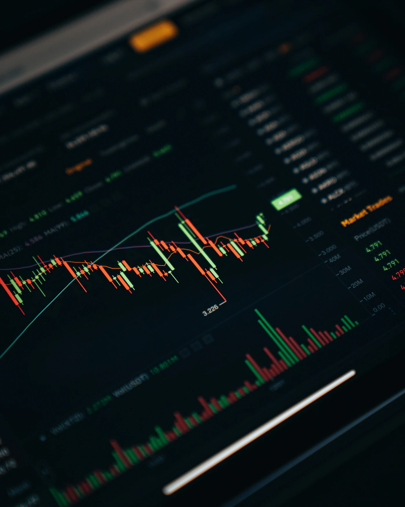 Bitcoin dhe normat e interesit