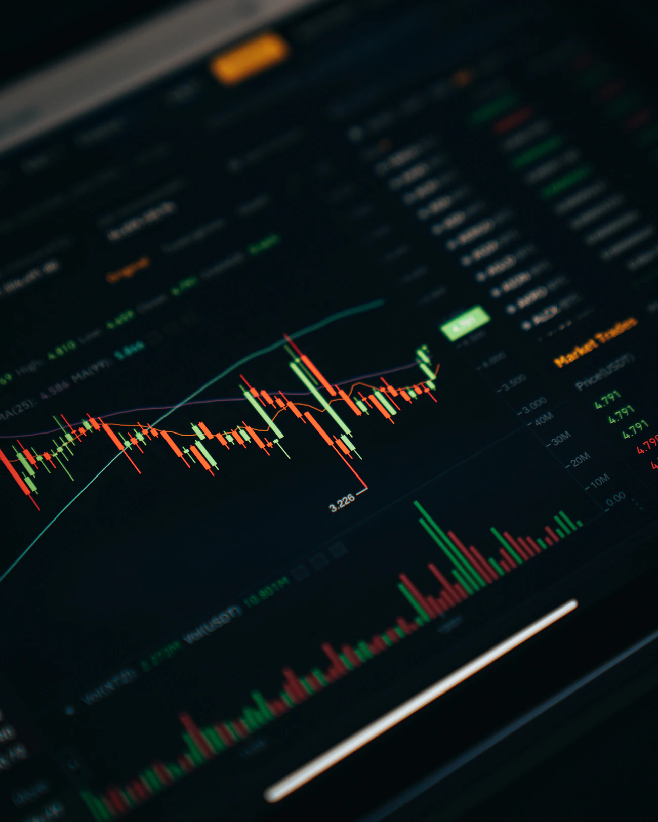 Candlestick chart being annotated during technical analysis