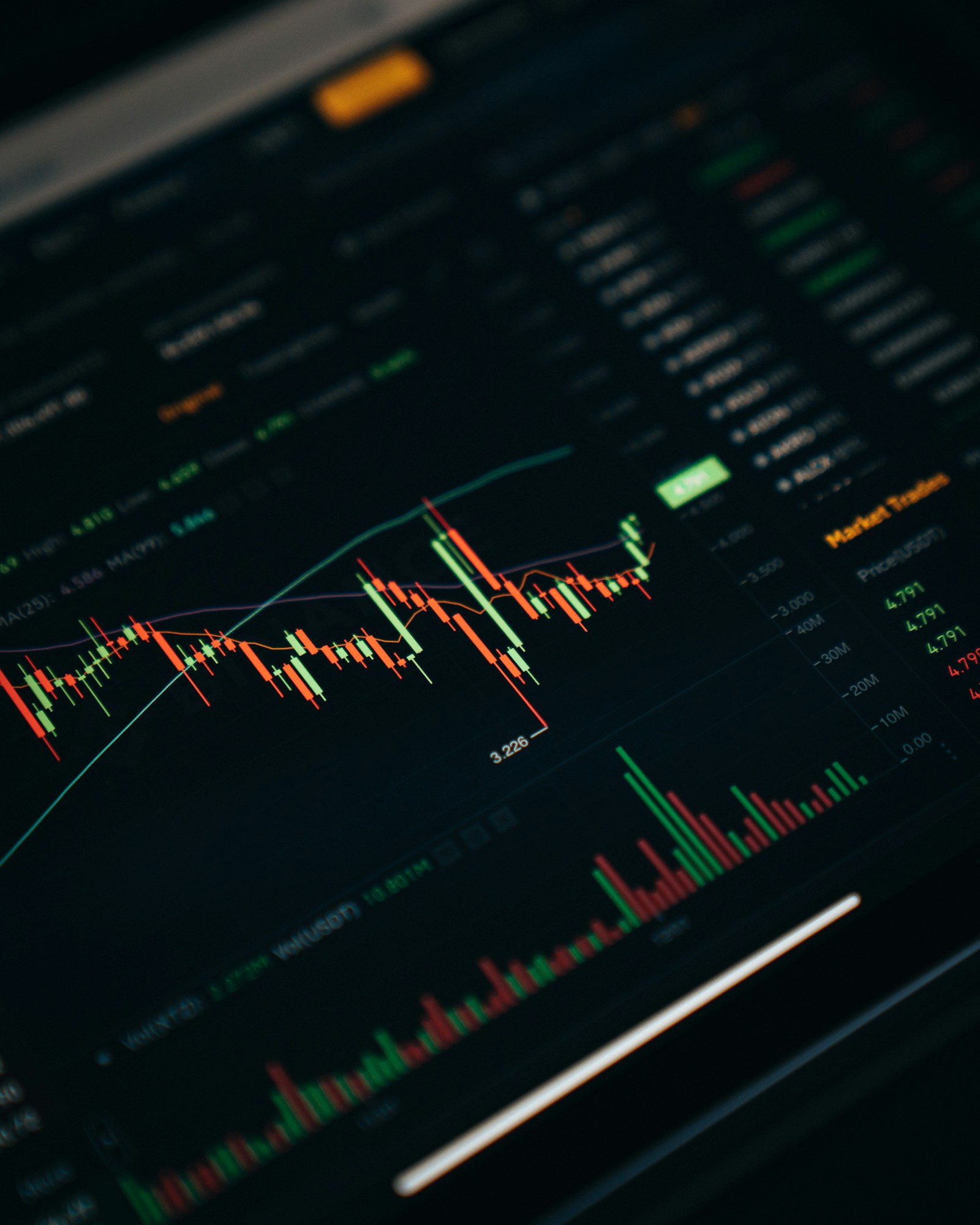 Pantalla de datos financieros