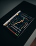 A tablet displaying a detailed digital financial trading interface with various graphs, charts, and numerical data. The screen shows candlestick charts with green and red indicators, illustrating market trends and stock prices.