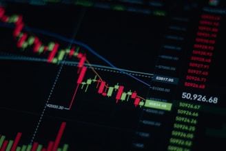 a close up of a stock chart on a computer screen