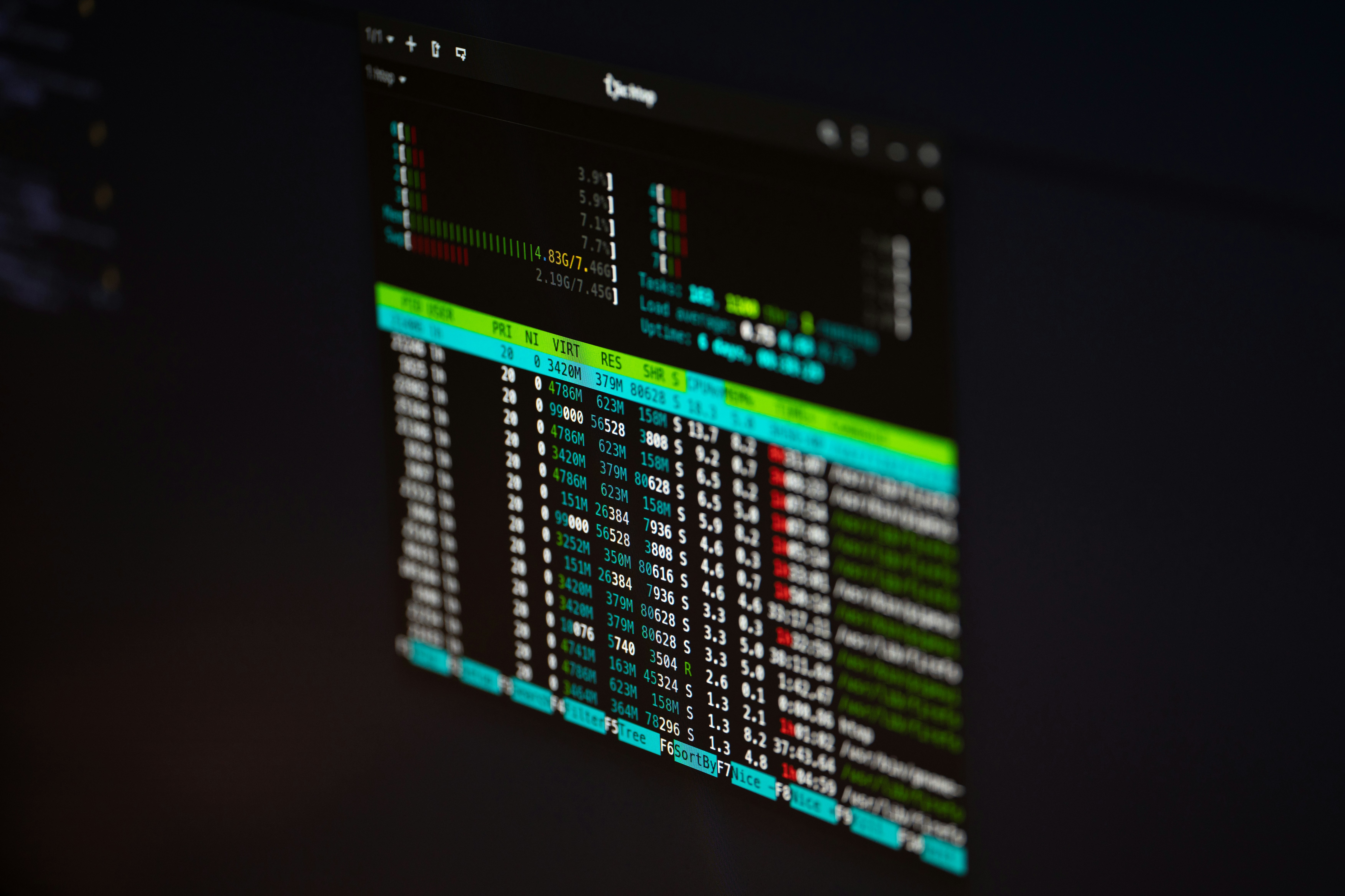 Computer screen with data