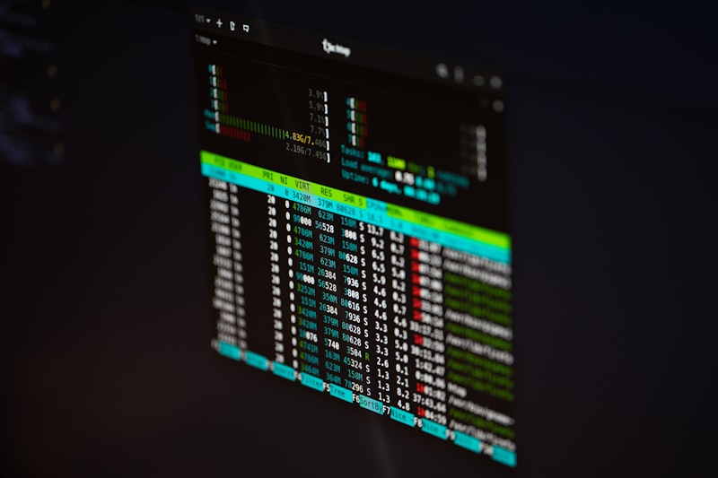Thumbnail for Understanding the Linux top Command: A Comprehensive Guide