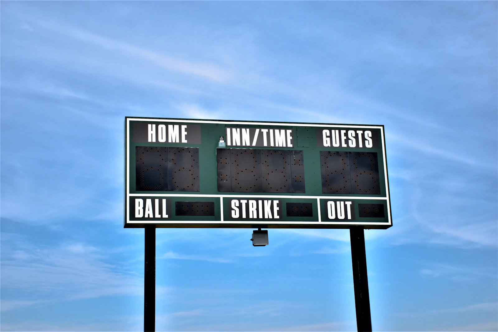 Scoreboard displayed against the sky