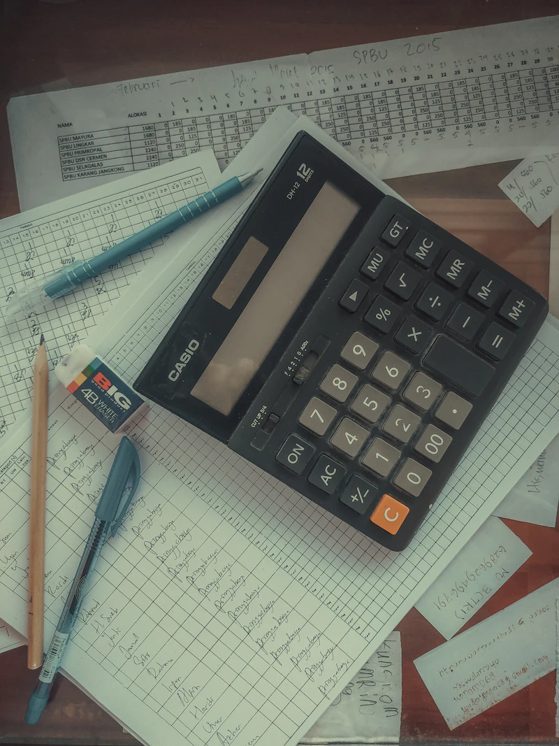 Financial charts