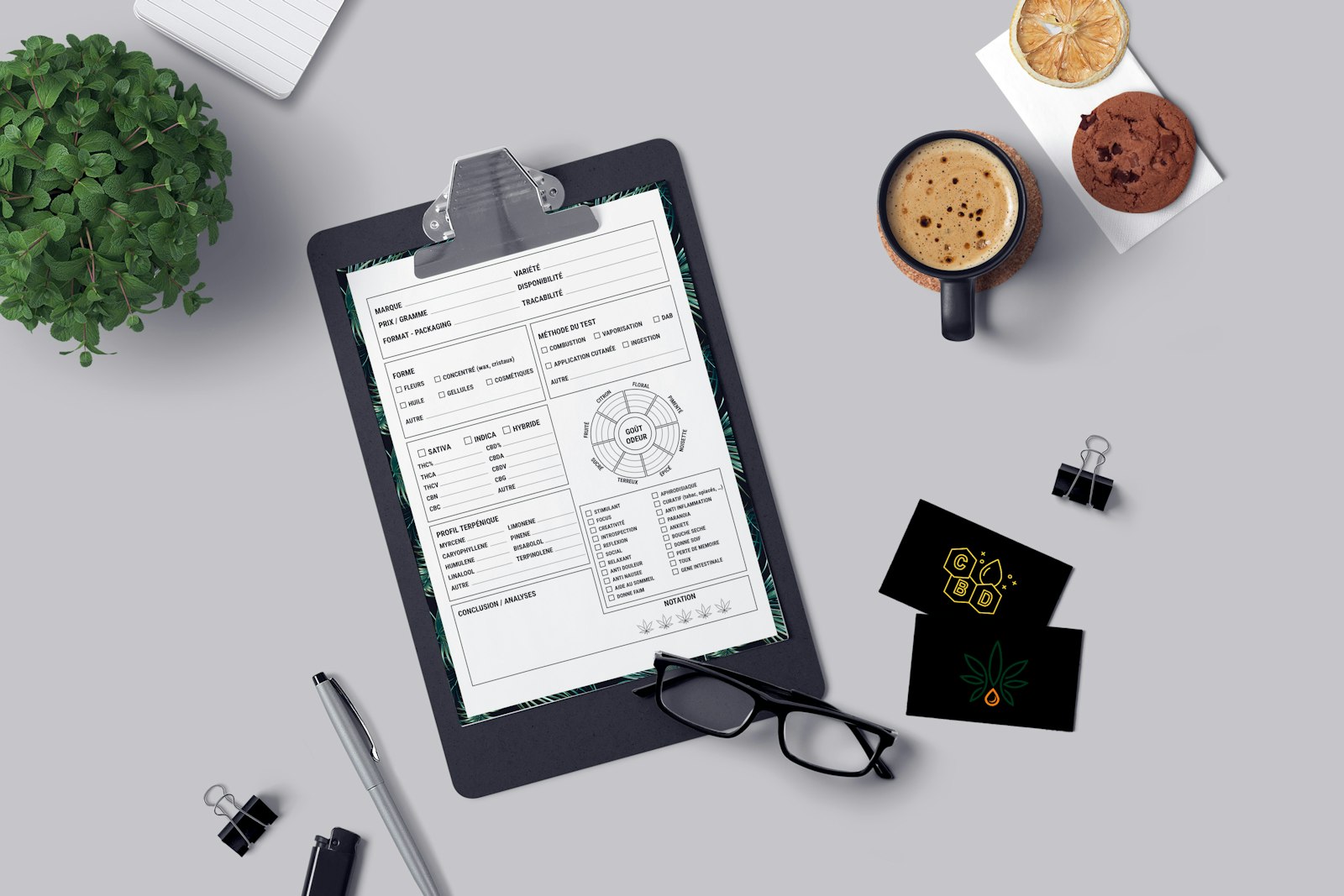Smart Contract Audit Checklist: 20 Things to Verify Before Mainnet Deployment
