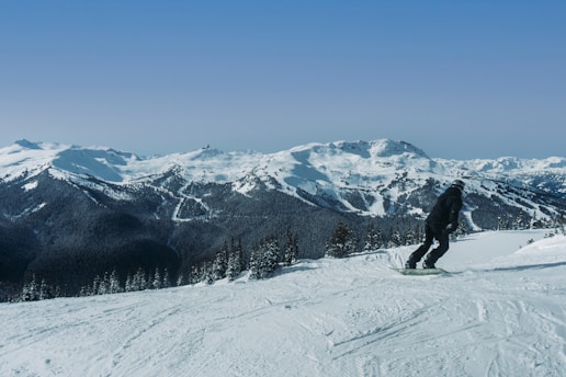 The 10 Best Ski Resorts in Canada: Your Ultimate Guide