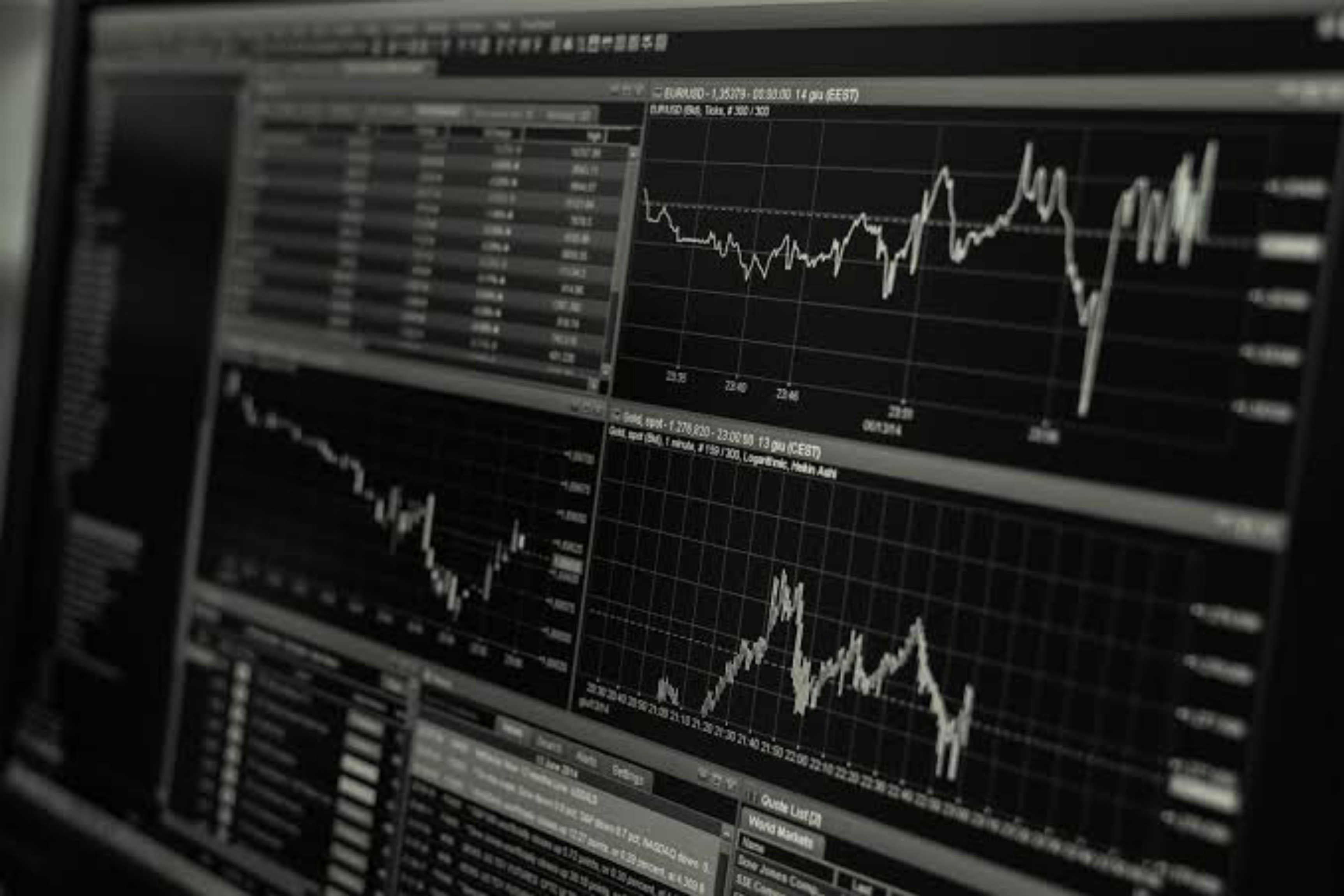 Analyzing Market Value Trends