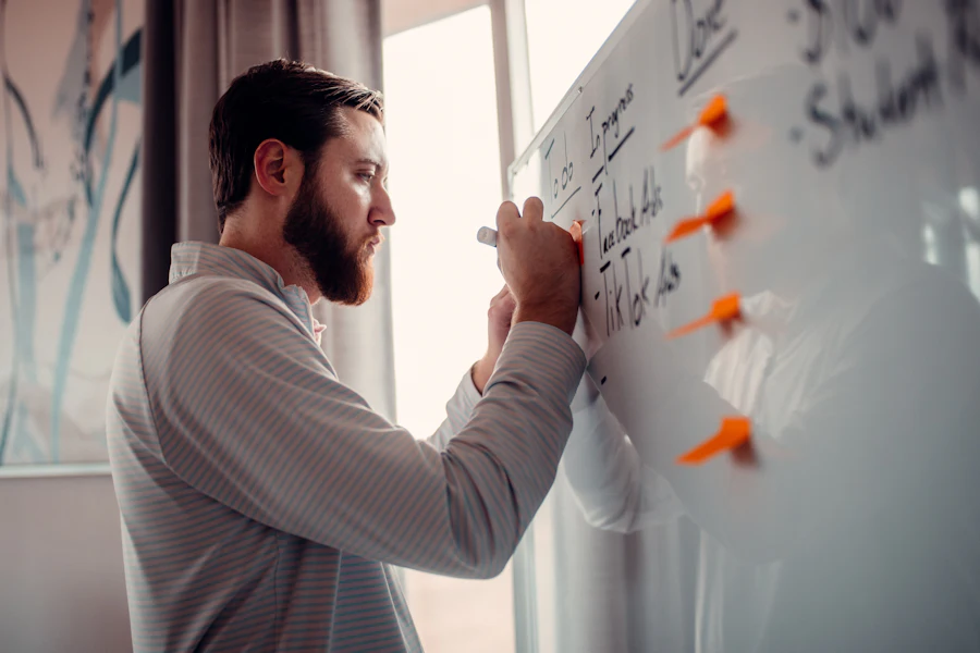 A working session mapping a message onto a board