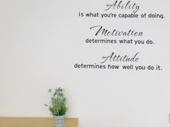 A motivational quote displayed on a wall, inspiring perseverance and growth.