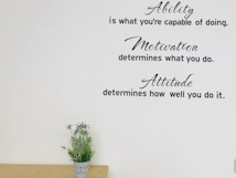 Inspirational text is displayed on the wall, featuring phrases about ability, motivation, and attitude. Below the quotes, a small plant with purple flowers is placed on a wooden surface.