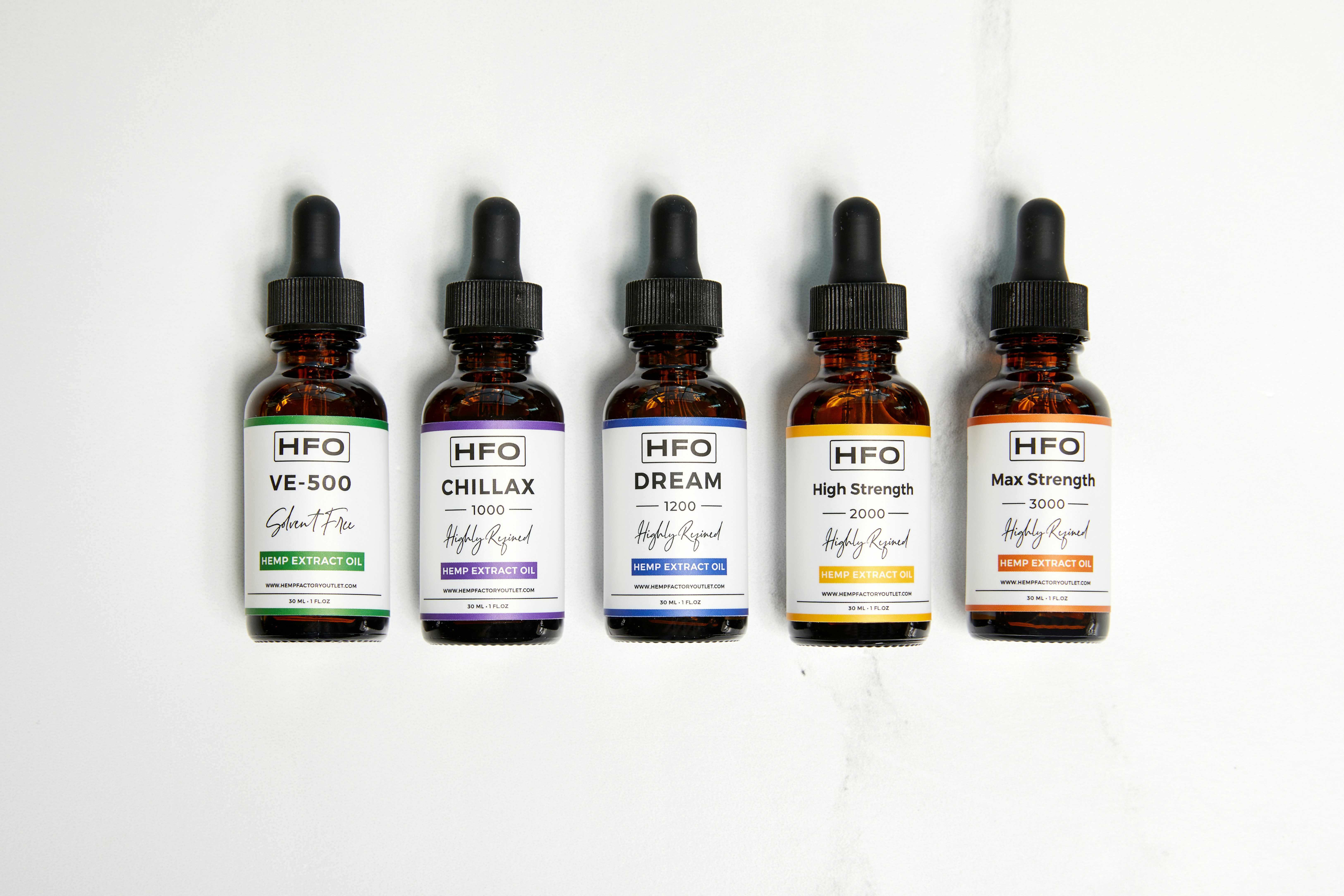 Asia-Pacific's Resource Efficiency Paradox: When Better Still Isn't Enough