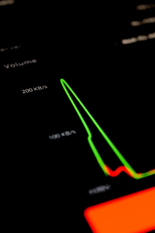 A digital chart display featuring a green line graph against a dark background, with data units labeled in white text. The line graph suggests an analysis of data volume, with sharp peaks and valleys. The lower portion of the graph is highlighted in red, indicating critical data points or alerts.