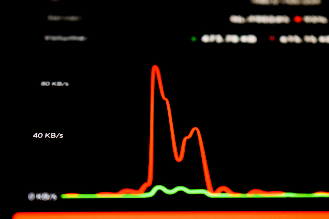 Illustrative photo of notes and screens used while analyzing trading performance metrics