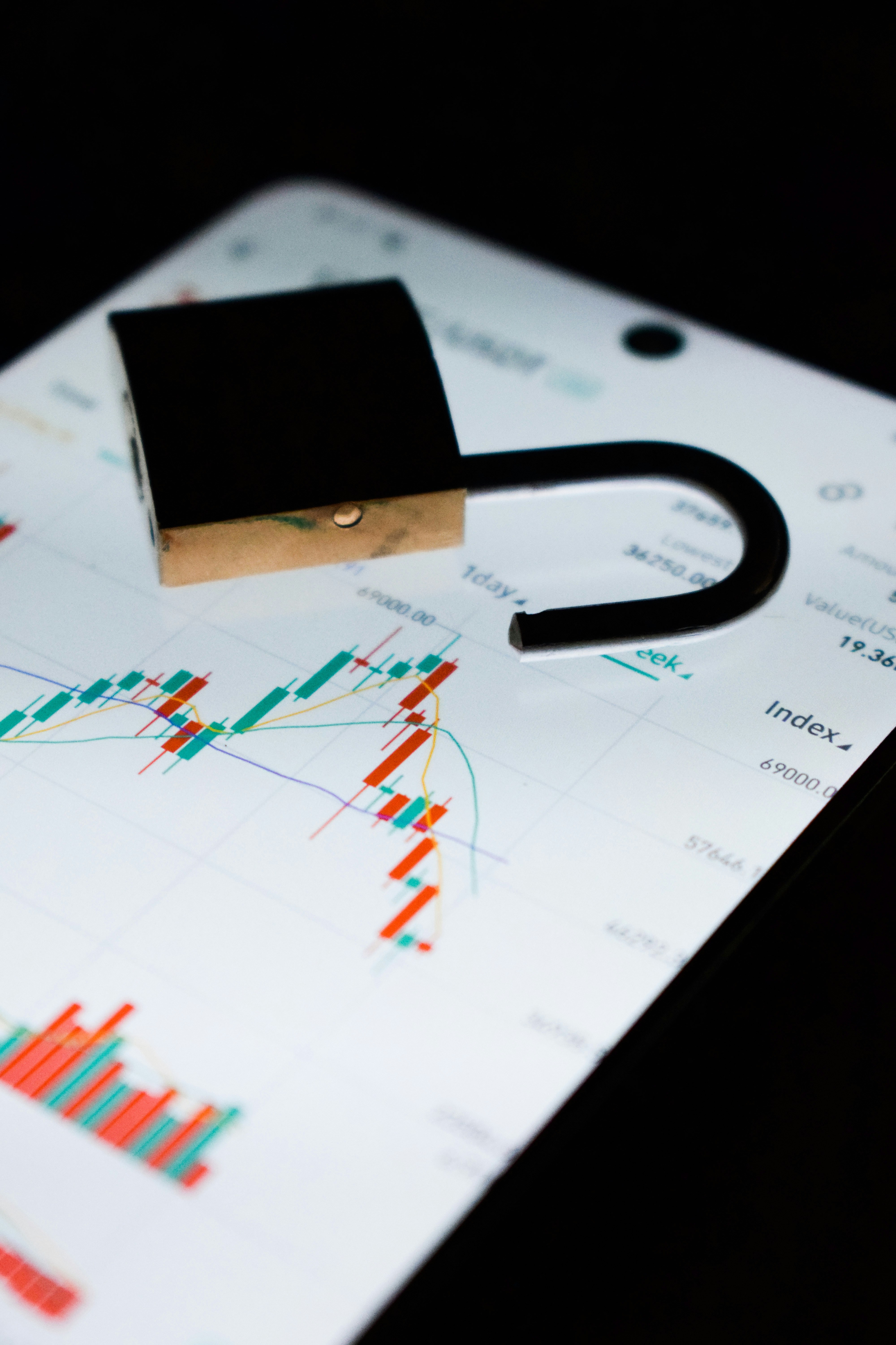 cybersecurity in fintech