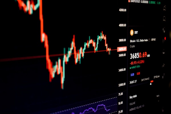 a computer screen displaying a stock market chart
