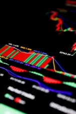 a close up of a computer screen with a chart on it