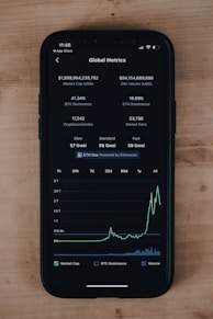 a cell phone with a graph on the screen