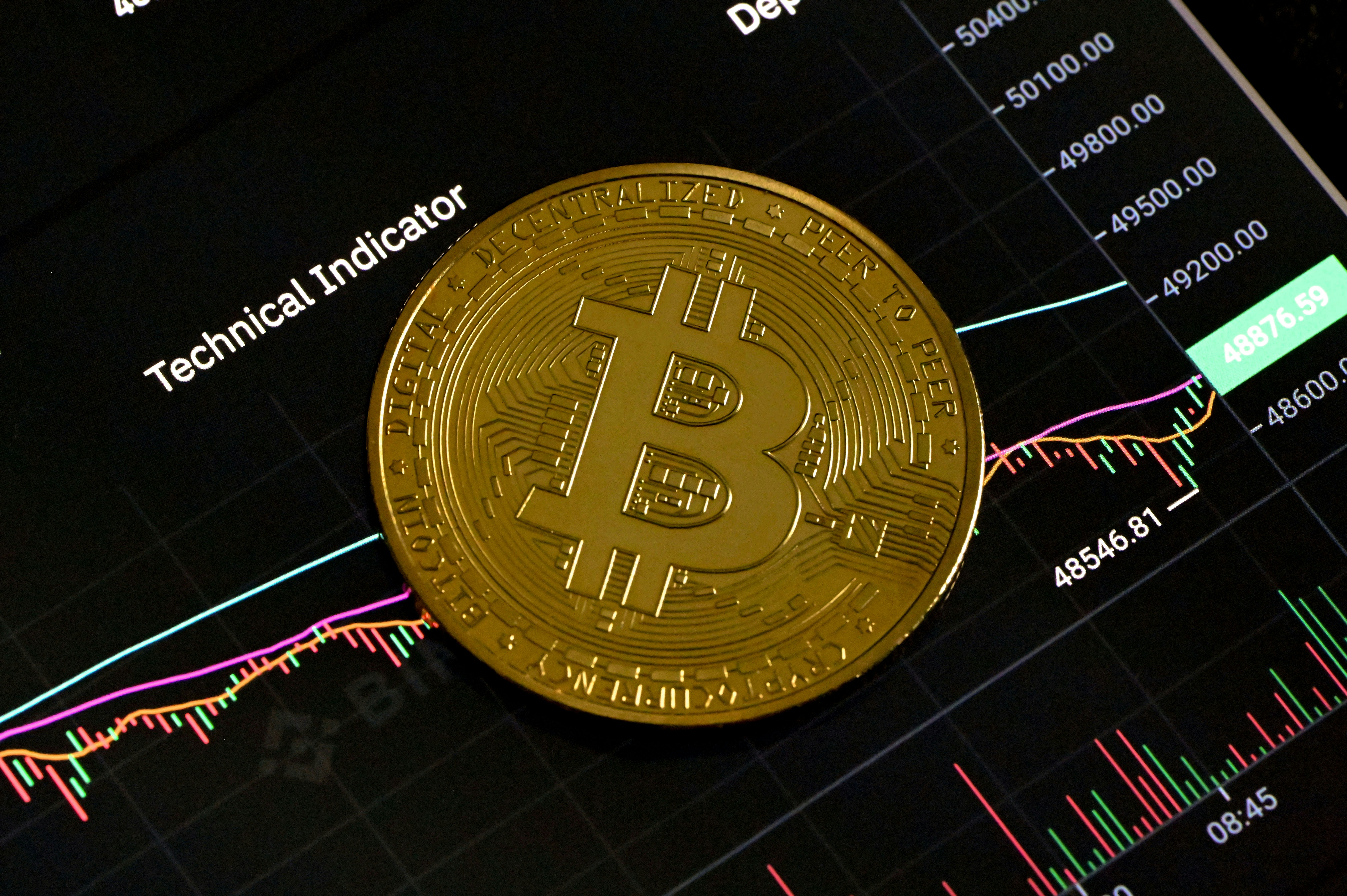 cryptocurrency insights