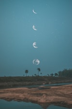 A serene night sky showing the moon phases, symbolizing the lunar basis of the Islamic calendar.