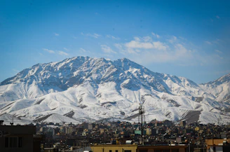 Famous places to visit in Afghanistan