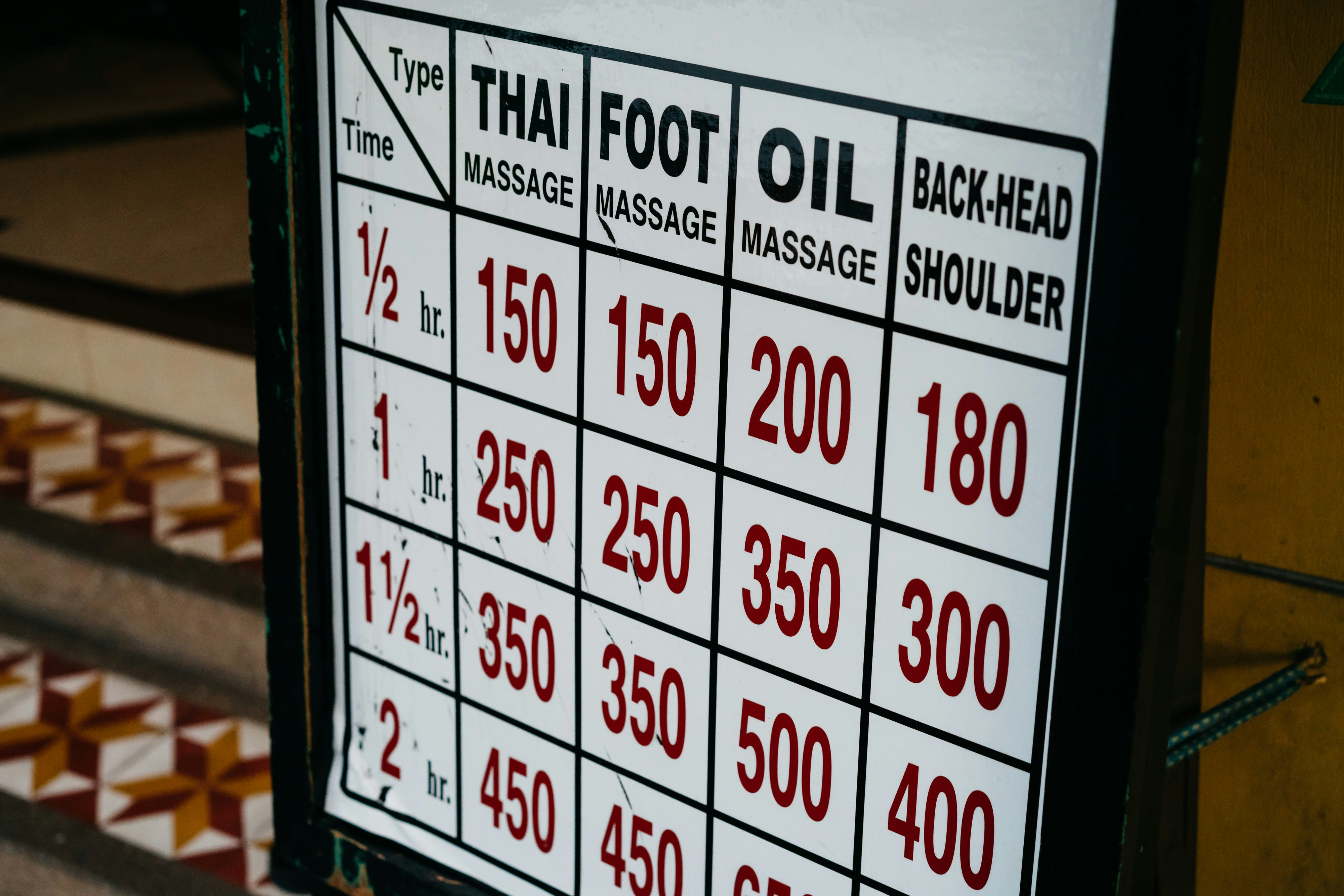 Discovering the Best Massage Spa Services in Karachi
